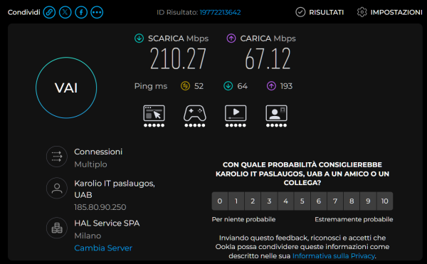 Speedtest Con OpenVPN