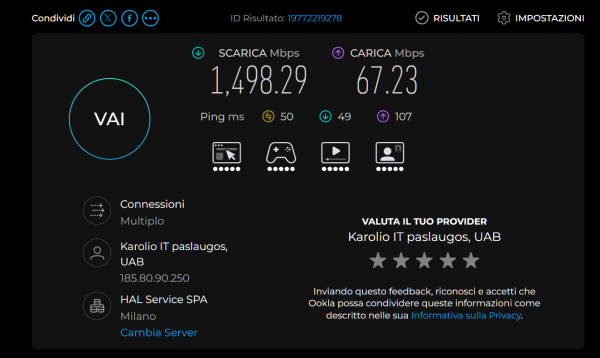 Speedtest Con Wireguard