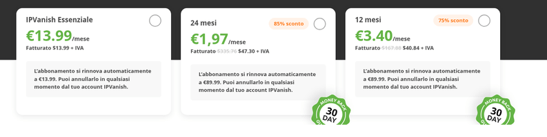 Offerta IPVanish
