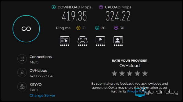 Speedtest Di PlanetVPN In Francia