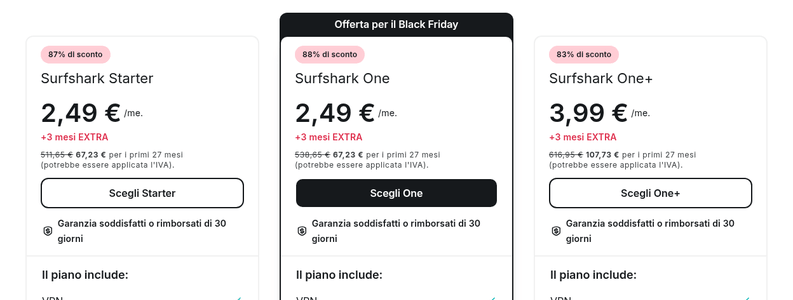 Offerta Surfshark